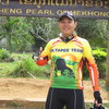 ภาพประจำตัวสมาชิก