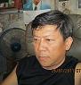 ภาพประจำตัวสมาชิก