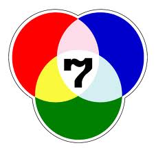 รูปภาพ