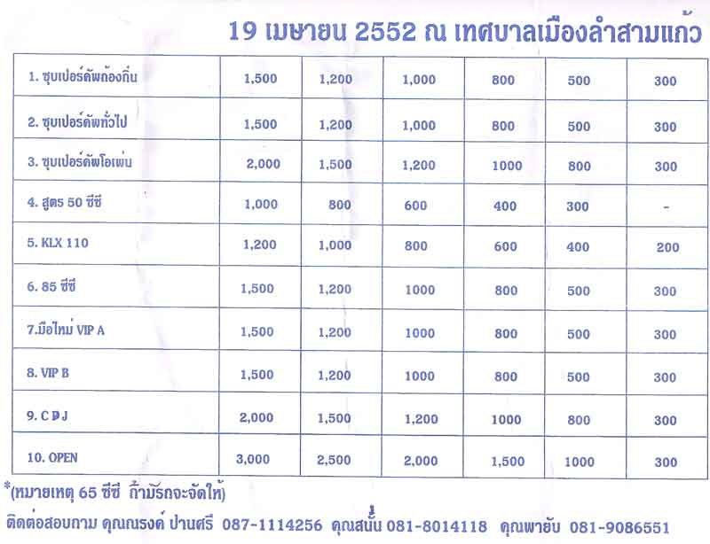 รูปภาพ