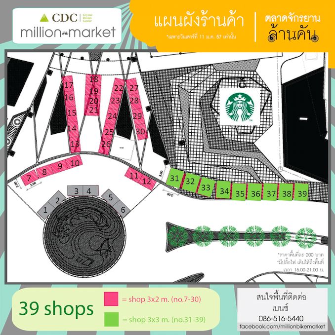 แผนผังการตั้งร้านค้าของร้านจักรยานครับ