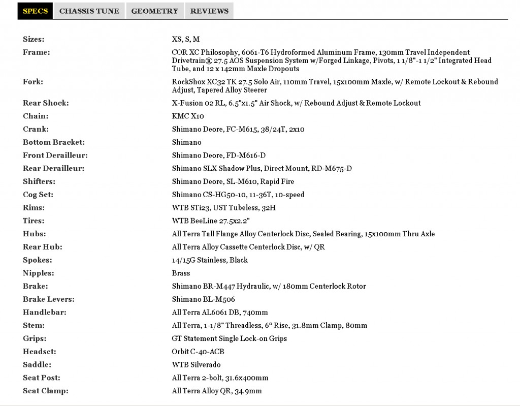 2015 Helion Elite specs.jpg