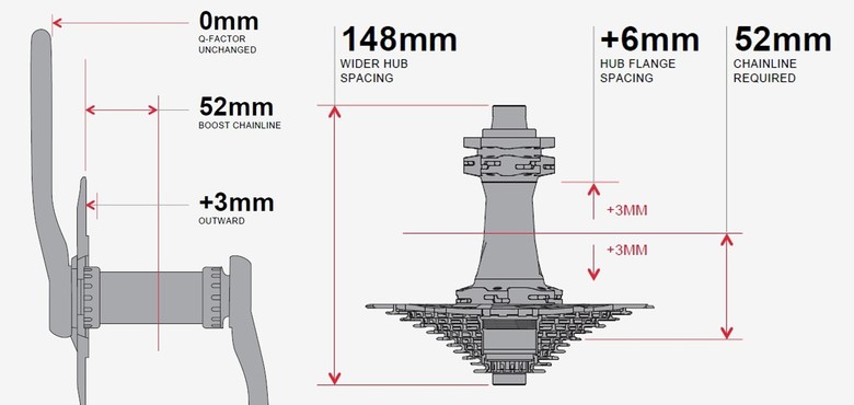 full_2_up_drivetrain_549501.jpg