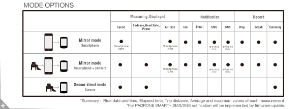 Mode Option CCRD500B.jpg