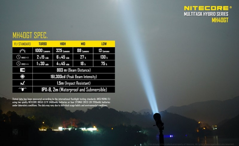 Nitecore-MH40GT_10-800x800.jpg