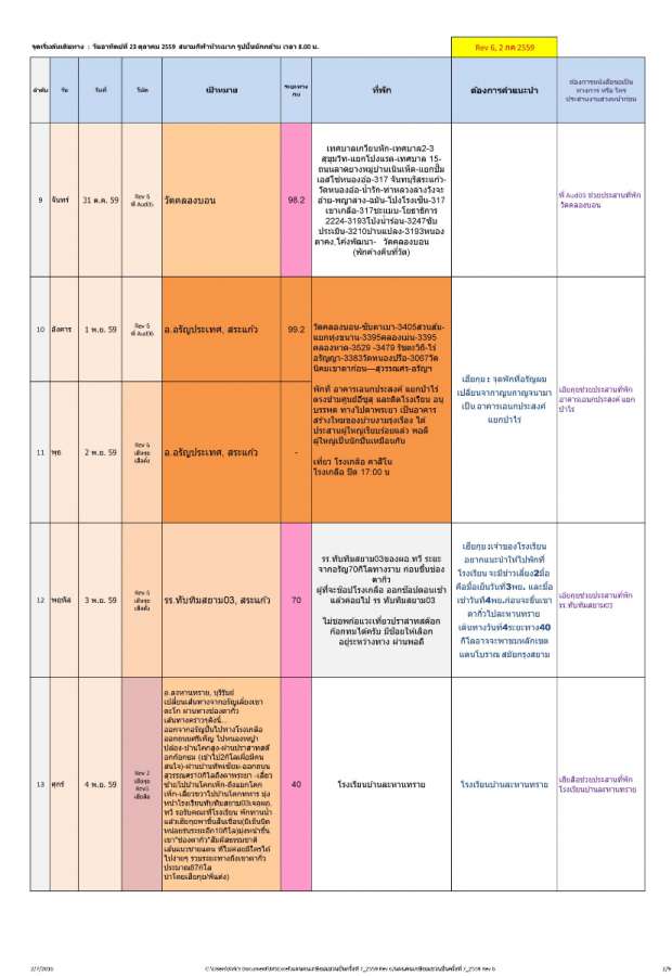 แผนคนเกษียณชวนปั่นครั้งที่ 7_2559 Rev 6 P0002.jpg