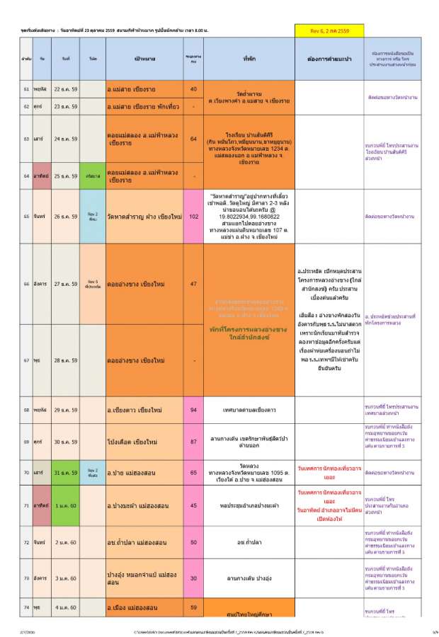 แผนคนเกษียณชวนปั่นครั้งที่ 7_2559 Rev 6 P0006.jpg