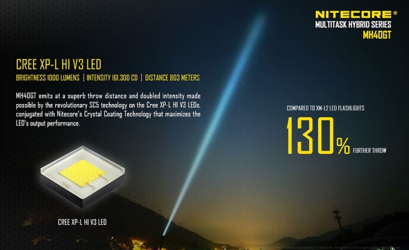 Nitecore-MH40GT_2-800x800.jpg