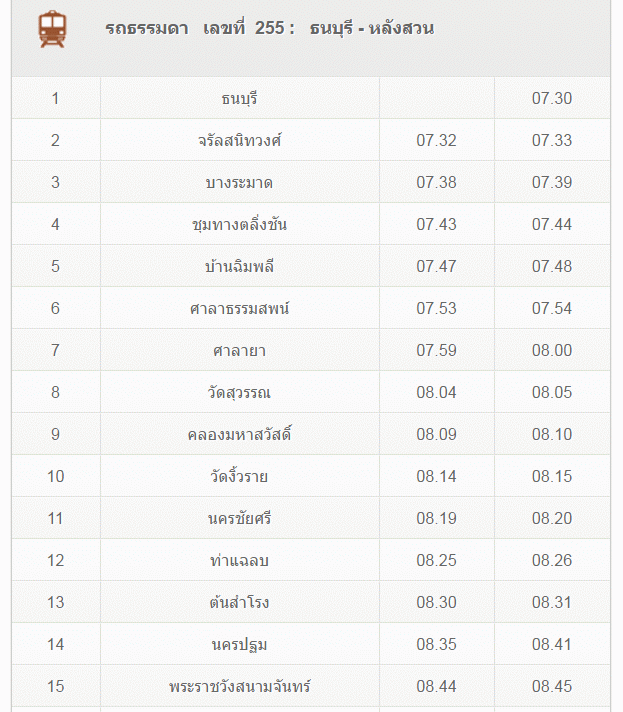 ตารางรถไฟ ขบวน 255 (ธนบุรี - หลังสวน).gif