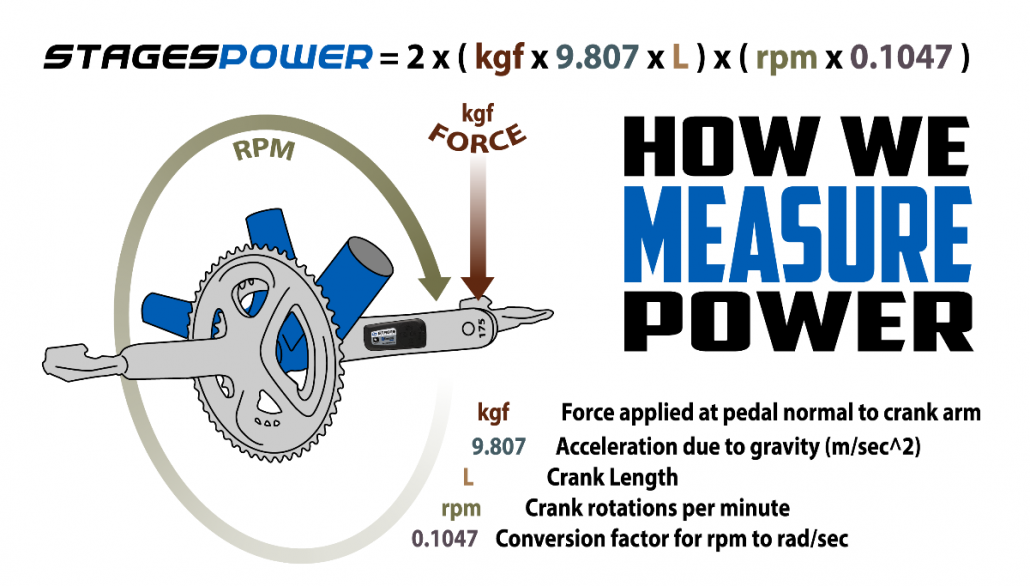 measure power graphic 001.png