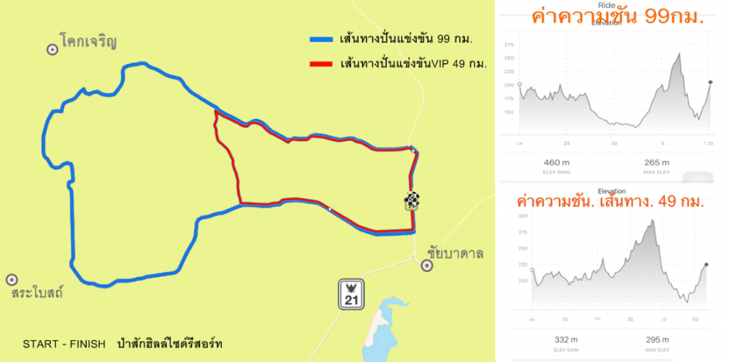 MAP แผนที่ ปั่น+ค่าความชัน.png