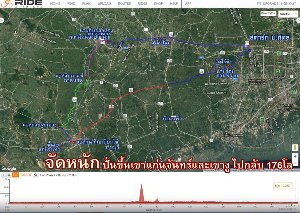 รูปภาพ