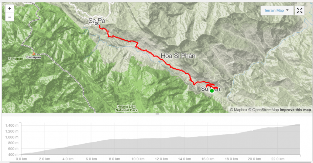 D 29 Strava.png