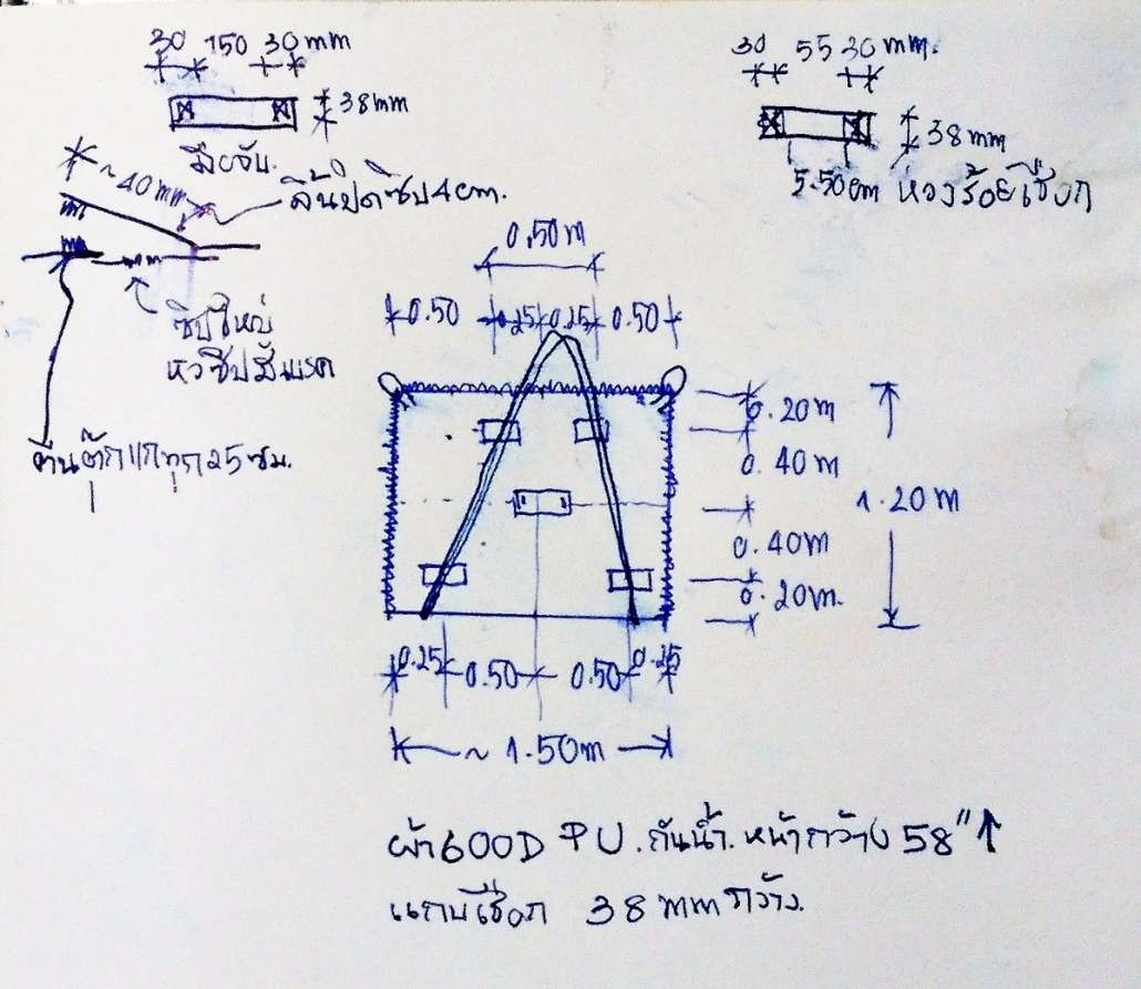 ขนาดใส่แบบถอดล้อหน้า1ล้อ