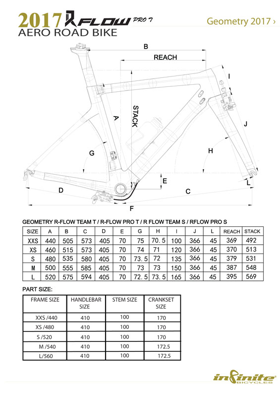 Geo-3-R-FLOW-PRO-T.jpg