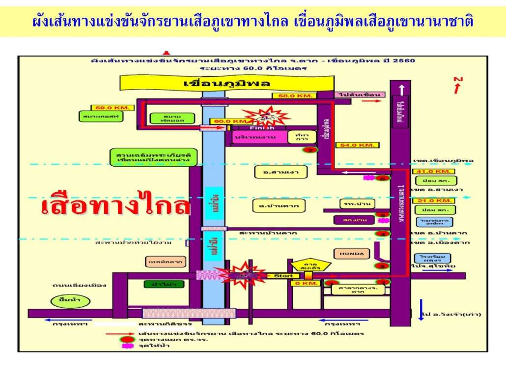 ผังเสือทางไกล 60 กิโลเมคร