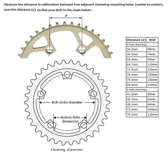 BCDCRANKBIKE.jpg