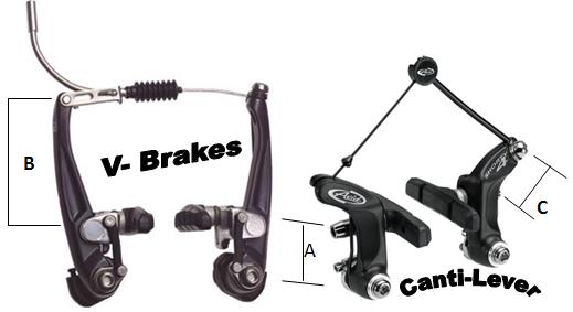 BRAKES.JPG