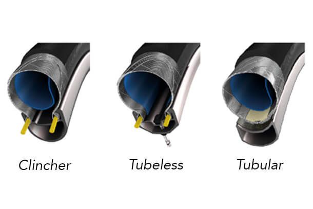 tubeless-tires-(1)1502953492.jpg