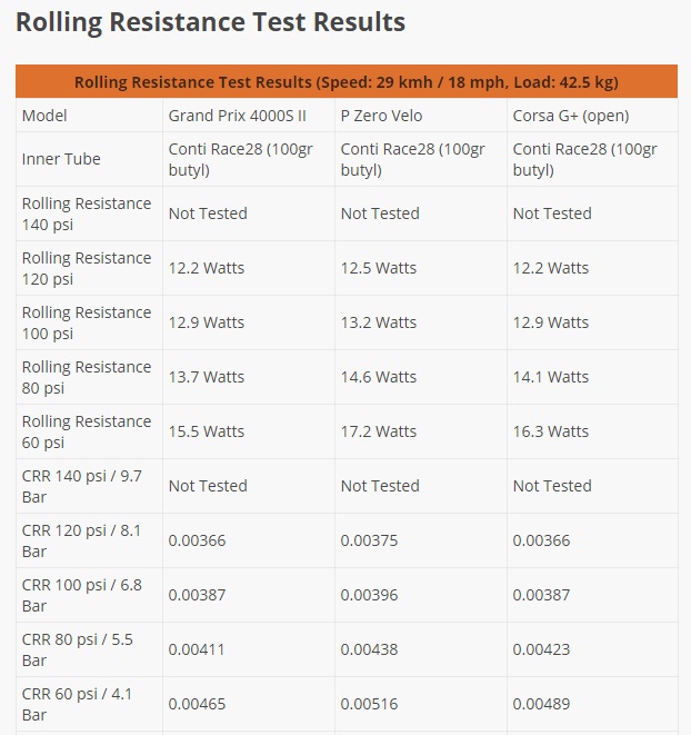 tire compare 3.jpg