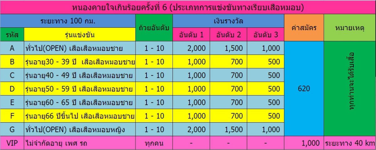 เสือหมอบ.jpg