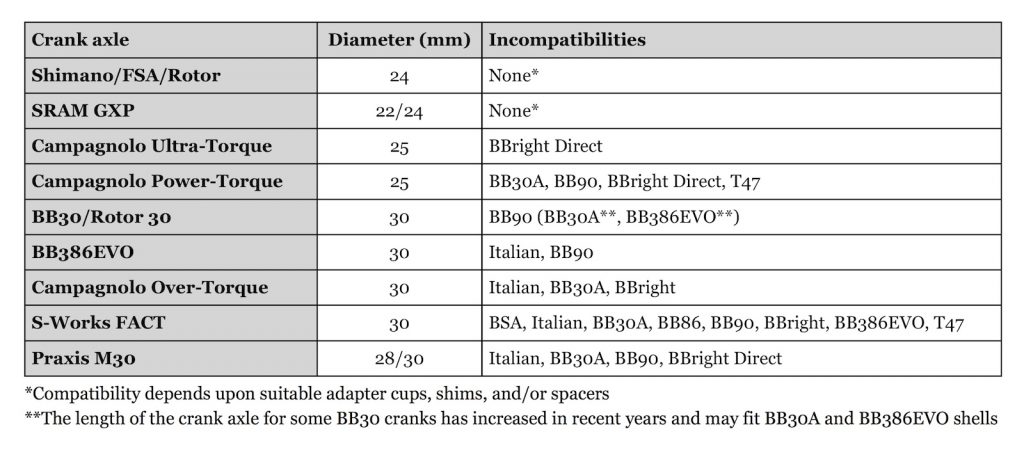 crank_axle_specs-1024x450.jpeg