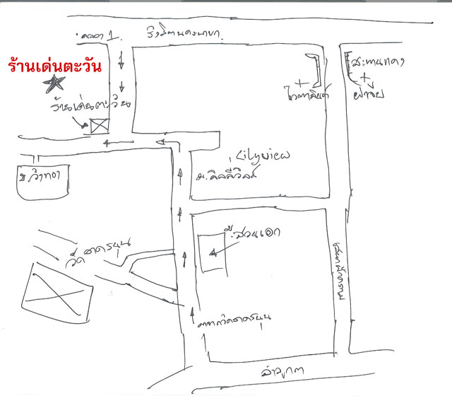รูปภาพ