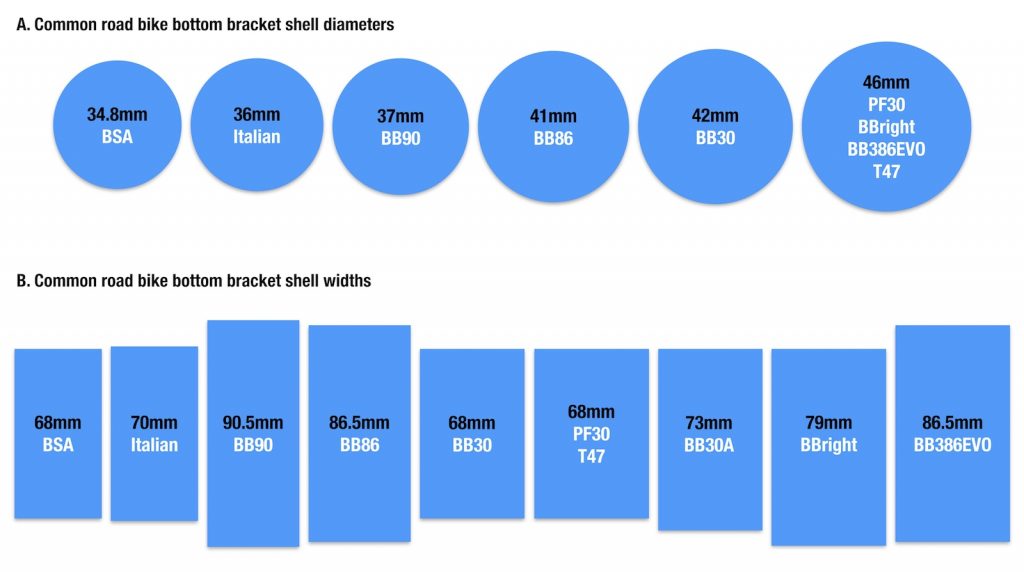 BB_comparison-1024x572.jpeg