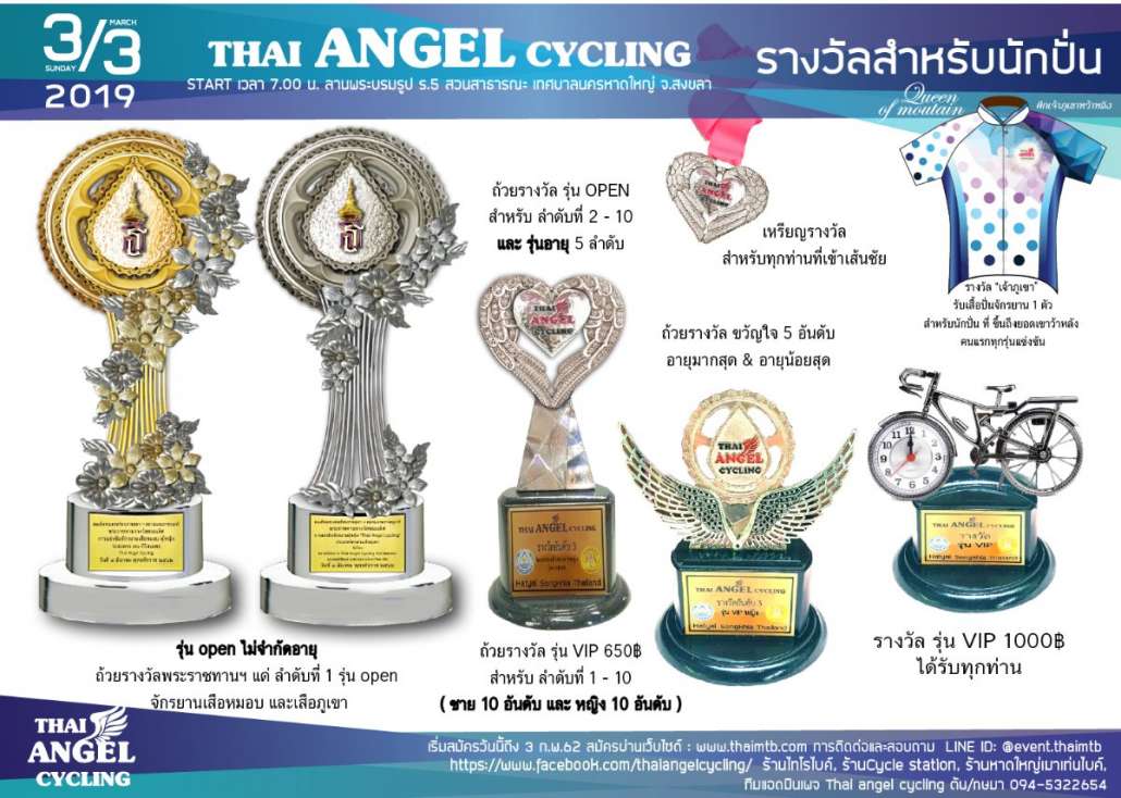 รางวัล.jpg