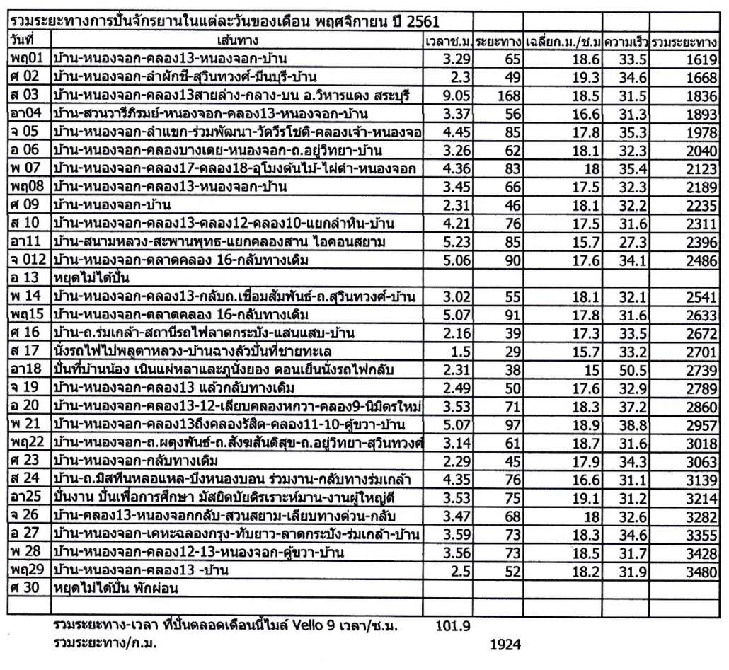 (11) พฤษจิกายน 2561.jpg