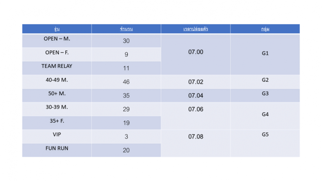 ตารางเวลา.png