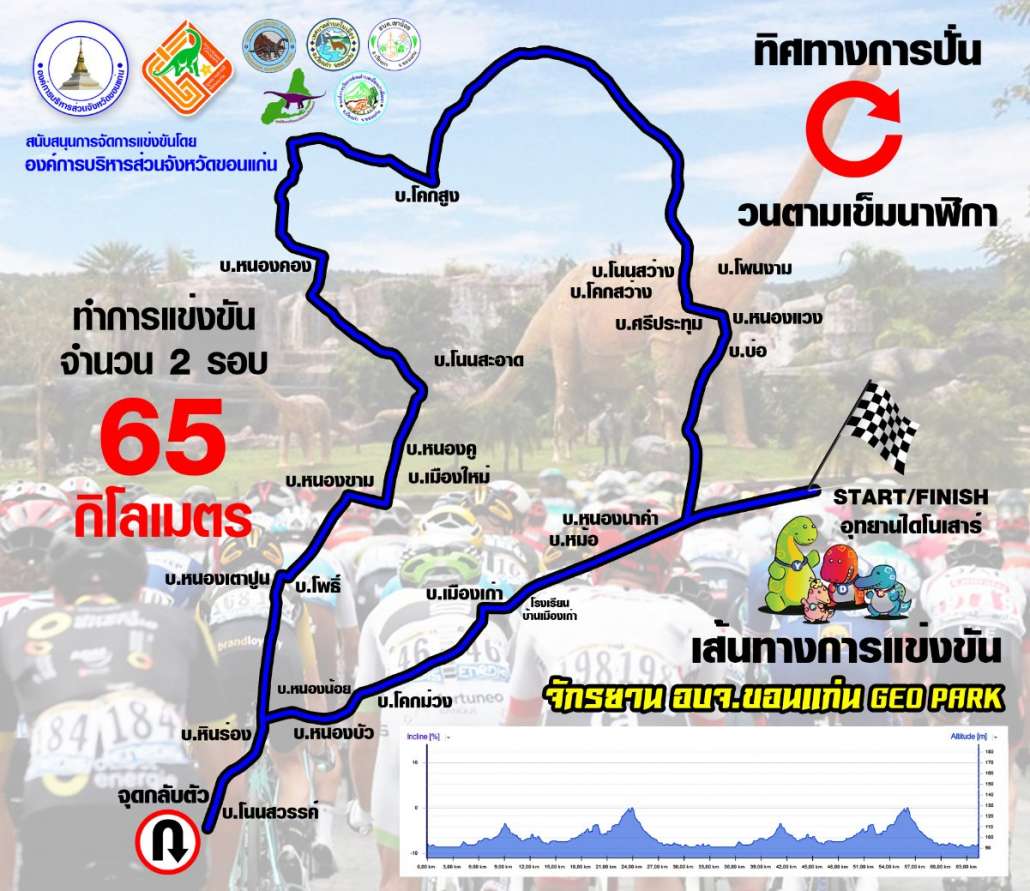 4.เส้นทางแข่ง ภาษาไทย 65 Km.jpg