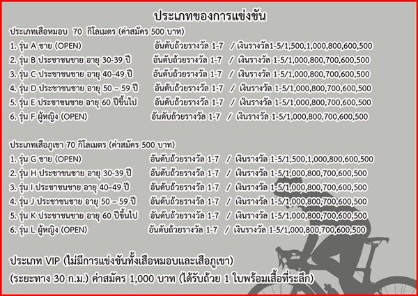 ประเภทรุ่น1.jpg