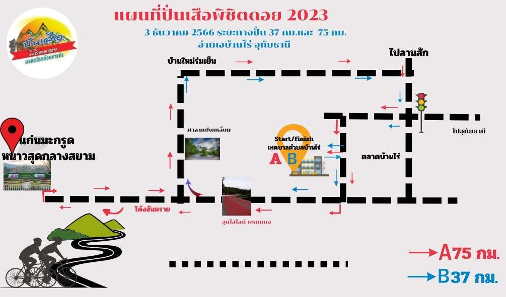 แผนที่สาย A สาย B