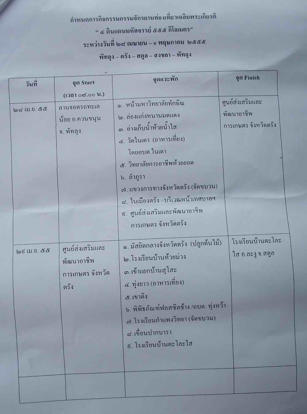 รูปภาพ