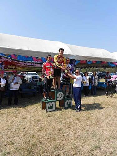 รูปประจำตัวสมาชิก