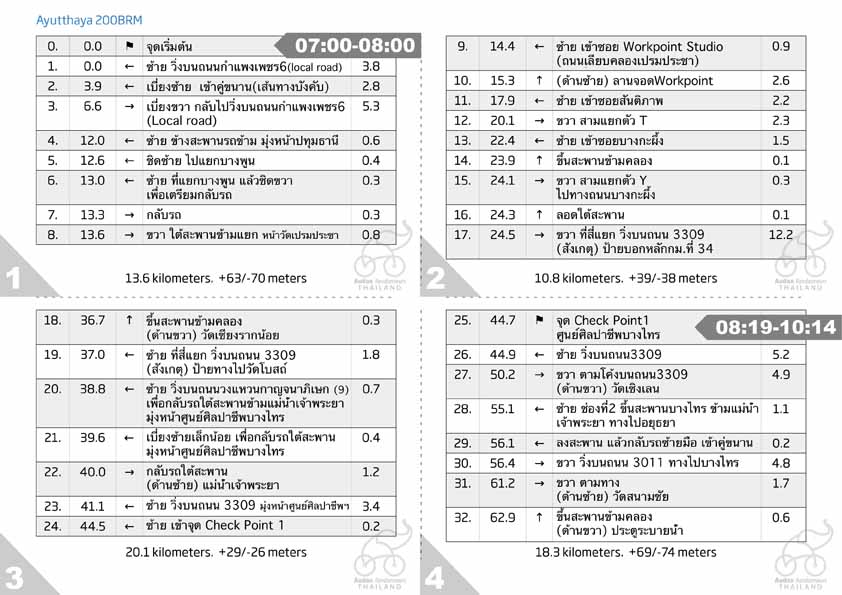 แผนที่แก้ไขเมื่อ 21พย. <br />20 ซ้าย