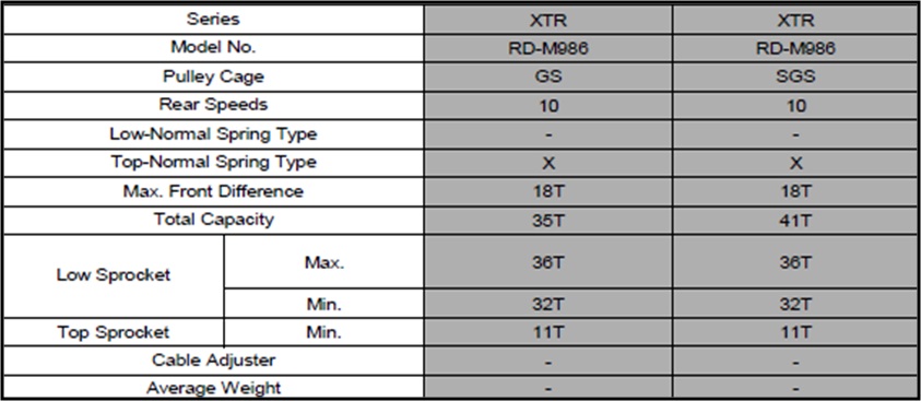 Capacity chart.jpg