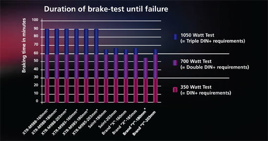 velotech_de_disc_brake.image.-Par70parsys-0002-image.dash.png