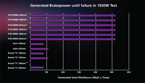 velotech_de_disc_brake.image.-Par70parsys-0003-image.dash.png