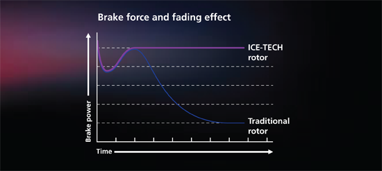 velotech_de_disc_brake.image.-Par70parsys-0005-image.dash.png