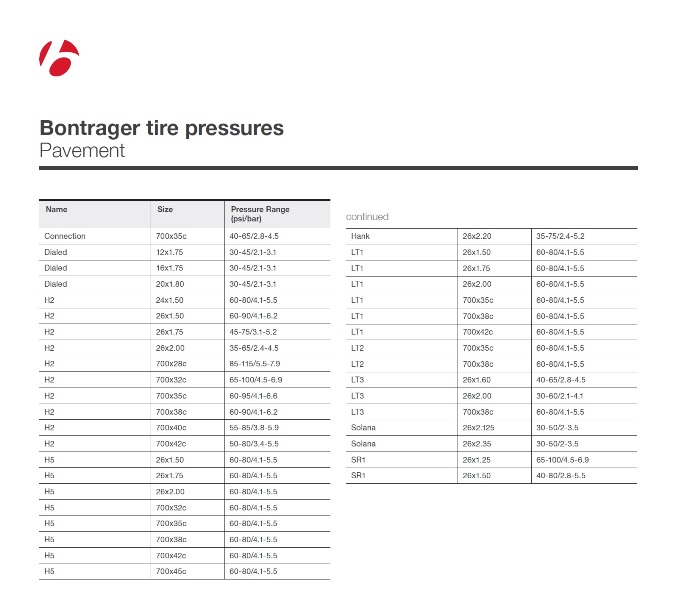 TP Chart3.jpg