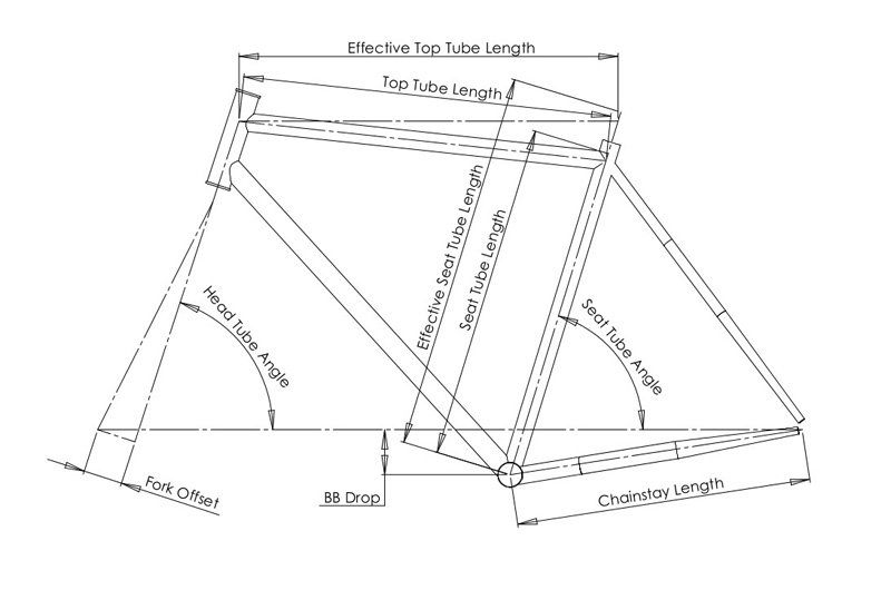 frame_spec_camargue.jpg