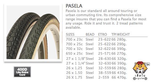 pasela เสือไบ-Cycle.JPG