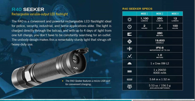 ++ ขายไฟฉาย Olight R40 ความสว่าง 1100 ลูเมนส์ ฟรีแบตเตอรี่ 4000mAh ...