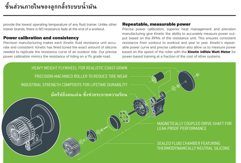 KINETIC_2013_Catalog_EN_Part3.jpg