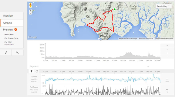 Strava_18_7_2014.jpg