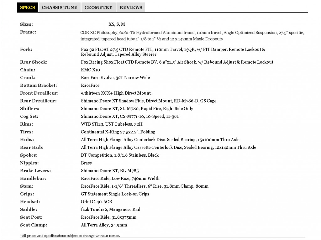 2015 Helion Pro Specs2.jpg