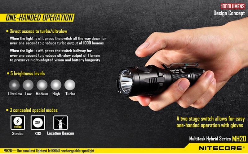 Nitecore-MH20-5-800x800.jpg