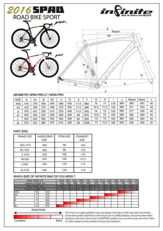 Spad Pro 2016.jpg